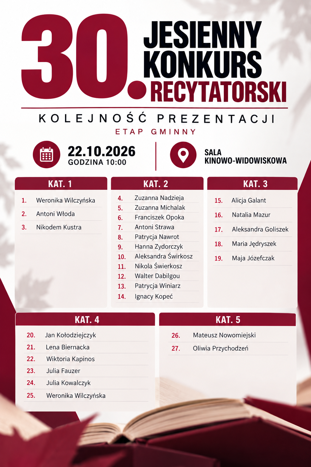 Kolejność prezentacji podczas Eliminacji GMINNYCH 30 . Jesiennego Konkursu Recytatorskiego.